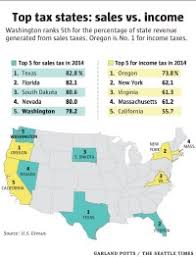 Oregon Tax Rate Chart 2017 Tax Tables Oregon