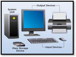 Computer software controls and governs the process of a computer. 3 4 1 Computer Systems Hardware Software