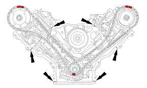 1st check valve is close to the engine and its just a straight valve and the other check valve is close by the computer and has a tee built in it. Diagram Ford 5 4 Timing Marks Diagram Full Version Hd Quality Marks Diagram Mtswiring Prolocomontefano It