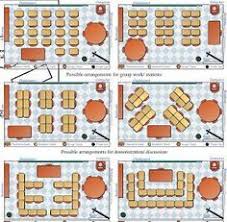 The Real Teachr Classroom Seating Arrangement Links To