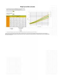 Baby Weight Percentiles Calculator Pdf Google Sheet