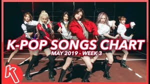 Top 100 K Pop Songs Chart May 2019 Week 3