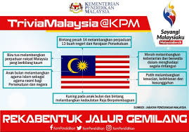 Mygov maklumat malaysia bendera malaysia. Jika Pamerkan Bendera Dengan Bintang Lain Bilangan Bucu Dengan Sengaja Ia Suatu Pengkhianatan Netizen