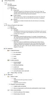 great high school resume french revolution compared to american         you will find two different templates for writing a critical essay  outline