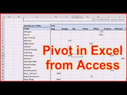 pivottable in microsoft excel