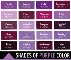 How To Make Violet Color Paint