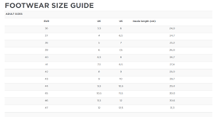Halti Size Guide