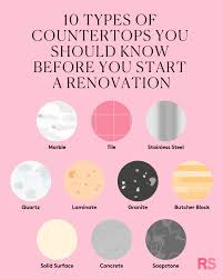 But today's laminate is available in designs that imitate natural taking a few simple precautions will allow you to enjoy your laminate countertops for years to come. 10 Types Of Countertops You Should Consider For Your Next Kitchen Or Bathroom Remodel Real Simple