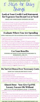Saving Money Chart Archives Wandering For Money