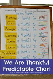 Thanksgiving Literacy Activity