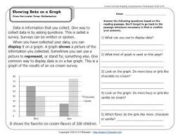 Esl, toefl, ielts, 2nd 3rd 4th 5th grade, k12 readings. Showing Data On A Graph 2nd Grade Reading Comprehension Worksheets