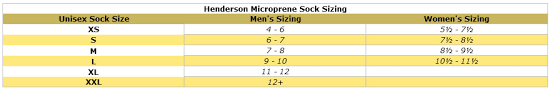 Henderson Microprene Fin Socks Thin Neoprene Booties For Snorkeling