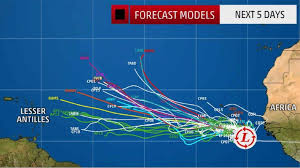 Hurricane Spaghetti Models Four Things You Need To Know To