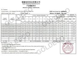 stainless steel sheet 201 chemical