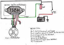 Ignition coil, engine stop switch. Vw Ignition Control Module Diagram Wiring Diagram Models Wait Structure Wait Structure Zeevaproduction It