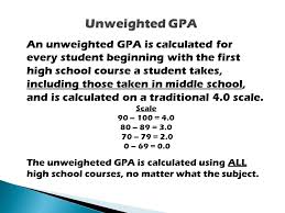 How To Wiki 89 How To Calculate Gpa On 40 Scale High School