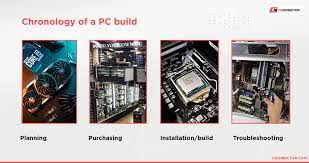 parts needed to build a pc computer