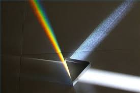 How Do Prisms Work Sciencing
