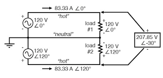 Three Phase Power Systems Polyphase Ac Circuits