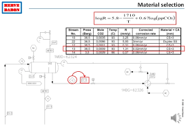 Material Selection Diagram Get Rid Of Wiring Diagram Problem