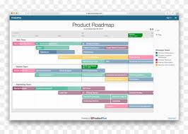Strategic Product Plan Template Roadmap Agile Roadmap