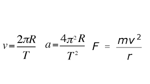 Centripetal Force Calculations Diagram