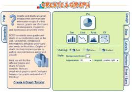 Surveying And Creating Graphs Edtech Center World Education