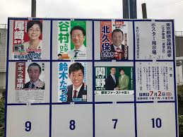 出典：都議会議員選挙・投開票結果（東京都選挙管理委員会） 。 赤字 は最高投票率、 青字 は最低投票率。 選挙制度. Welcome To Flickr