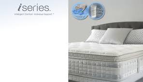 innerspring mattress technology