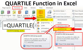 Quartile In Excel Formula Examples Use Of Quartile Function