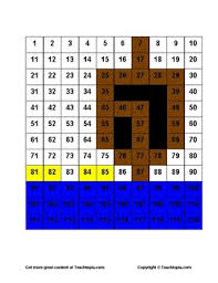 Mystery Picture Of A Dreidel 120 Chart Common Core Math Standard And Fun
