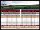 Buffalo Run Golf Course - Course Profile | Colorado PGA Jr