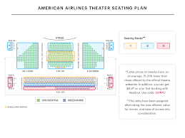 American Airlines Theatre Seating Chart The Rose Tattoo On
