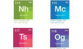 4 new elements of the periodic table