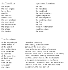 Essay transition words example Faith essay Hills like white elephants essays  nmctoastmasters Transition Signal In Cause Rayaduradesandia
