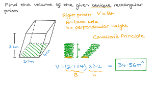 Vidéo de question : Calculer le volume d'un prisme rectangulaire oblique |  Nagwa