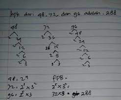 Sehingga, diperoleh nilai fpb dari 96, 48, dan 72 adalah 2³ x 3 = 8 x 3 = 24. Kelipatan Persekutuan Terkecil Kpk Dari 48 72 Dan 96 Adalah A 144 B 196 C 578 D 288 Brainly Co Id