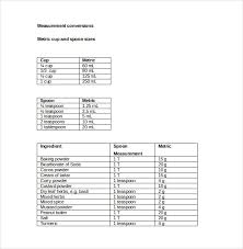 15 Word Metric Conversion Chart Templates Free Download