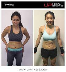 toned new body shows what weightlifting