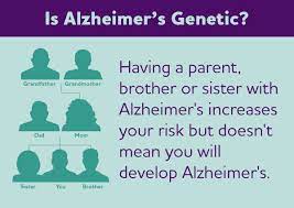 Alzheimer's Association gambar png