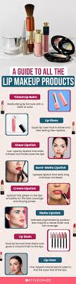 lip makeup types