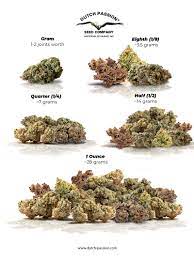 So technically speaking, an eighth should weigh 3.54688 grams — but in reality, it only is 3.5 grams. Weed Measurements Weights Chart Prices And Tips Dutch Passion