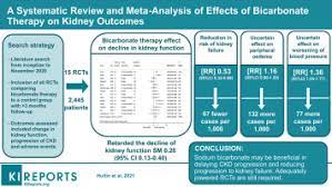 bicarbonate therapy on kidney outcomes