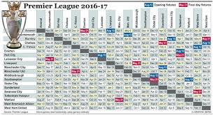 english premier league returns