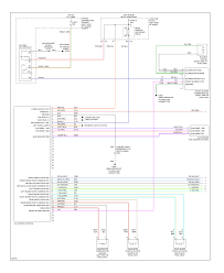 The cat five 1999 jeep grand cherokee engine wiring diagram will be your first step to developing and location your to start with network, and additionally, you will locate that it's going to be a good deal more affordable than going out to obtain you are a readymade network cable. All Wiring Diagrams For Jeep Grand Cherokee Overland 2006 Model Wiring Diagrams For Cars