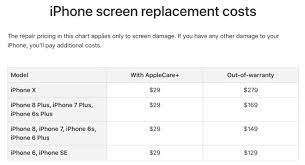 Apple Iphone X Screen Repair To Cost At