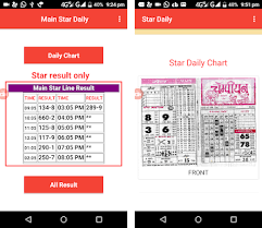Star Daily Satta Matka Apk App Free Download For Android