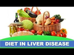 Diet In Liver Disease Fatty Liver Liver Cirrhosis