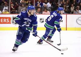Updated Analyzing The Vancouver Canucks 2018 19 Depth