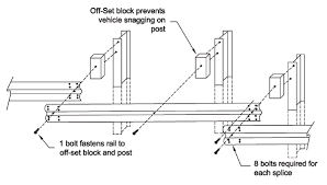 w beam guardrail repair guide safety
